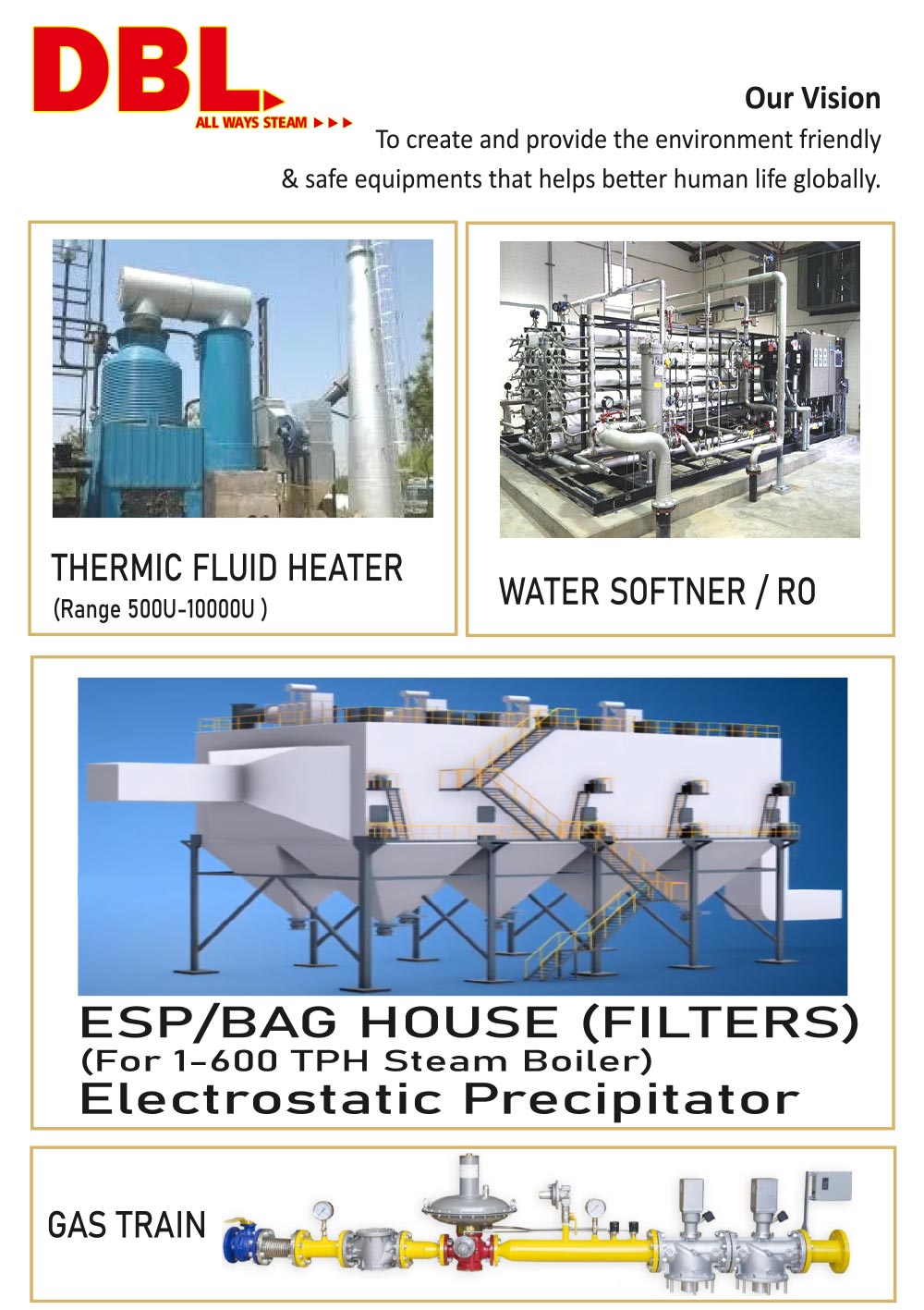 Devraj Thermal Technology and Research